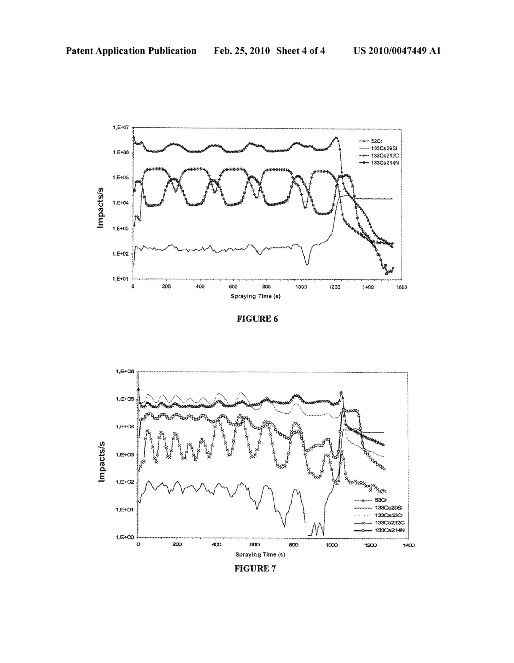 PROCESS FOR DEPOSITION OF NON-OXIDE CERAMIC COATINGS - diagram, schematic, and image 05