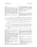 ACTINIC-RADIATION CURABLE INK COMPOSITION, INK SET, INK JET PRINTING APPARATUS, AND INK JET RECORDING METHOD USING ACTINIC-RADIATION CURABLE INK COMPOSITION diagram and image