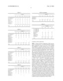 INK COMPOSITION FOR INK-JET PRINTING AND PRINTING METHOD diagram and image