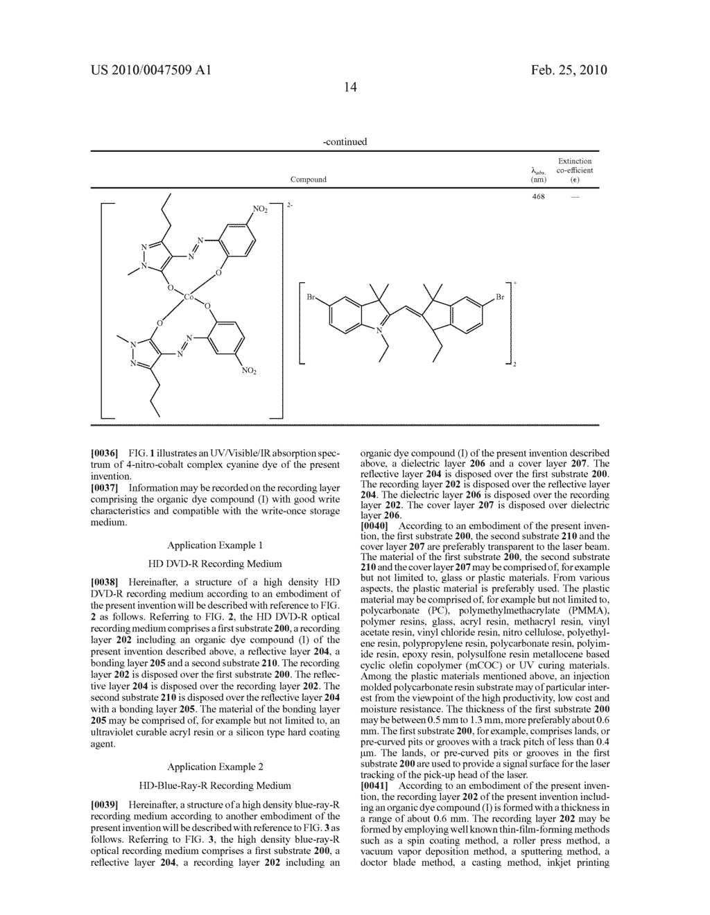 ORGANIC DYE COMPOUND AND HIGH DENSITY OPTICAL RECORDING MEDIUM INCLUDING THE SAME - diagram, schematic, and image 17