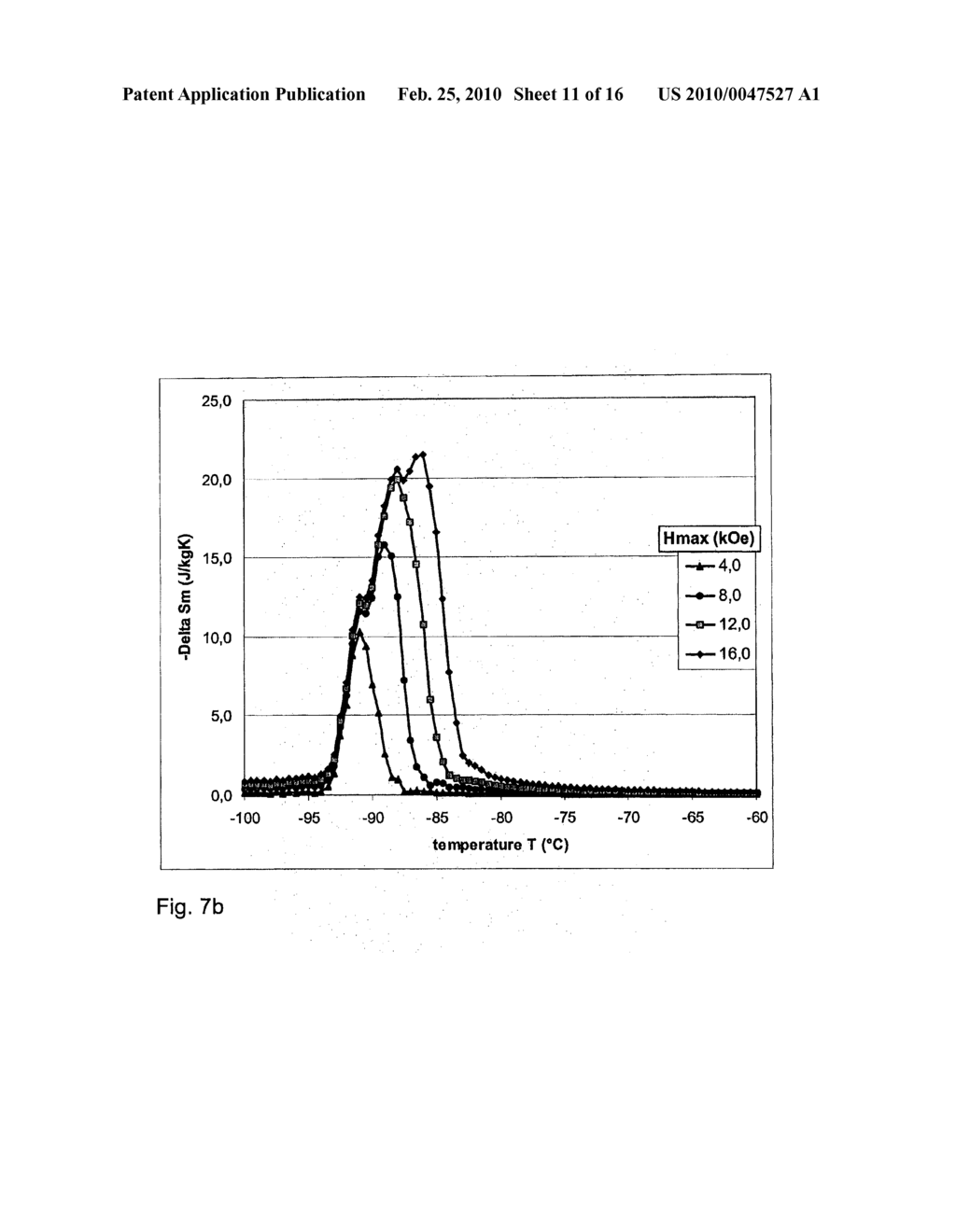 Article for Magnetic Heat Exchange and Methods of Manufacturing the Same - diagram, schematic, and image 12