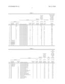 MATERIAL WITH HARD COATING FILM FORMED ON SUBSTRATE SURFACE THEREOF diagram and image