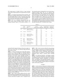 Ballistic Material with Enhanced Polymer Matrix and Method for Production Thereof diagram and image