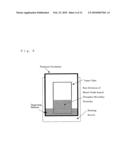 METAL OXIDE PHOSPHOR MICROPARTICLE AND PROCESS FOR PRODUCING THE SAME; UTILIZING THE SAME, DISPERSION LIQUID, FLUORESCENCE CONVERSION MEMBRANE, METHOD OF SEPARATING METAL OXIDE PHOSPHOR MICROPARTICLE, FLUORESCENT LIQUID, FLUORESCENT PASTE, PHOSPHOR AND PROCESS FOR PRODUCING THE SAME; AND FLUORESCENCE CONVERTER diagram and image