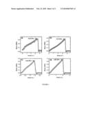 Fibrous composites comprising carbon nanotubes and silica diagram and image