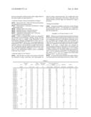 Conjugate Fibers Excellent in Antistatic Property, Water Absorption and Cool Feeling by Contact diagram and image