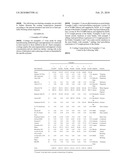 Coating compositions and methods of blocking tannin migration diagram and image