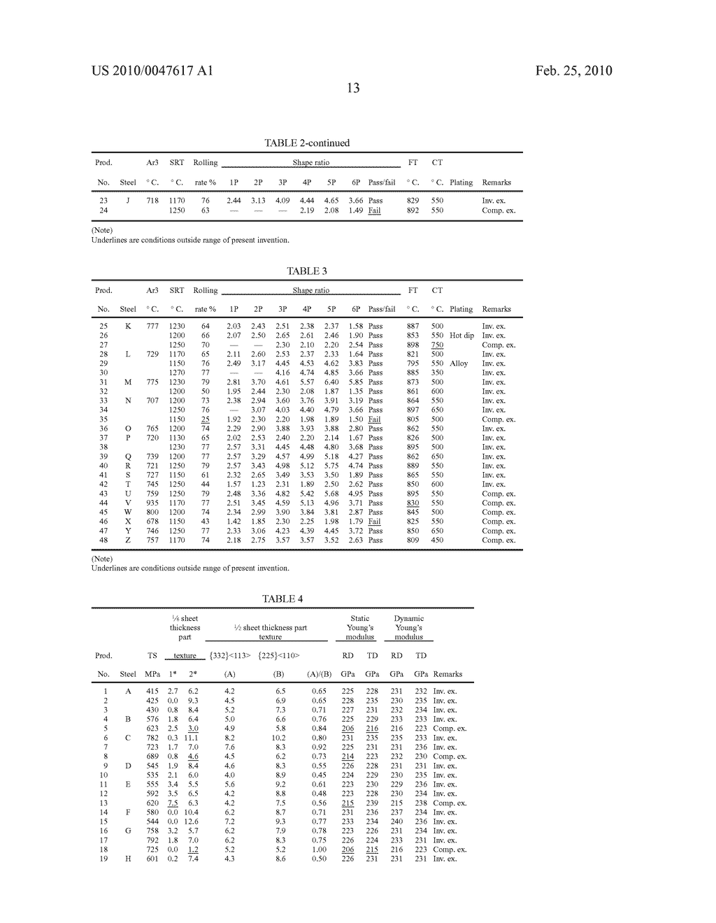 HIGH YOUNG'S MODULUS STEEL PLATE AND METHOD OF PRODUCTION OF SAME - diagram, schematic, and image 16