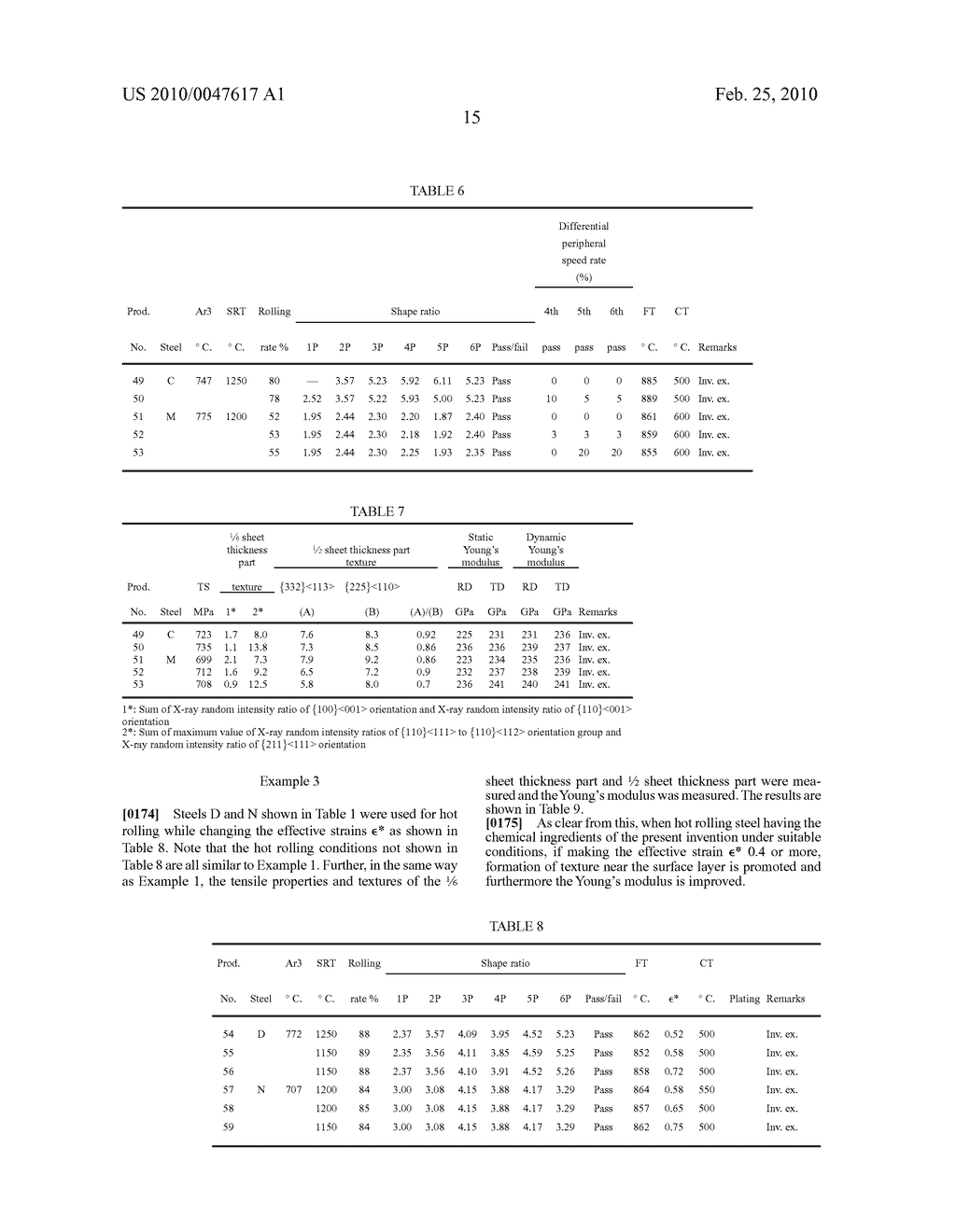 HIGH YOUNG'S MODULUS STEEL PLATE AND METHOD OF PRODUCTION OF SAME - diagram, schematic, and image 18