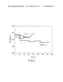 DIRECT METHANOL FUEL CELL AND CATHODE FOR DIRECT METHANOL FUEL CELL diagram and image