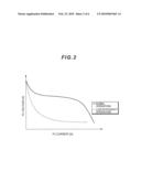 FUEL CELL SYSTEM diagram and image