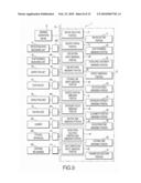 RESIST PATTERN FORMING METHOD diagram and image