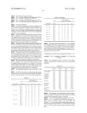 POSITIVE RESIST COMPOSITION AND METHOD OF FORMING RESIST PATTERN diagram and image