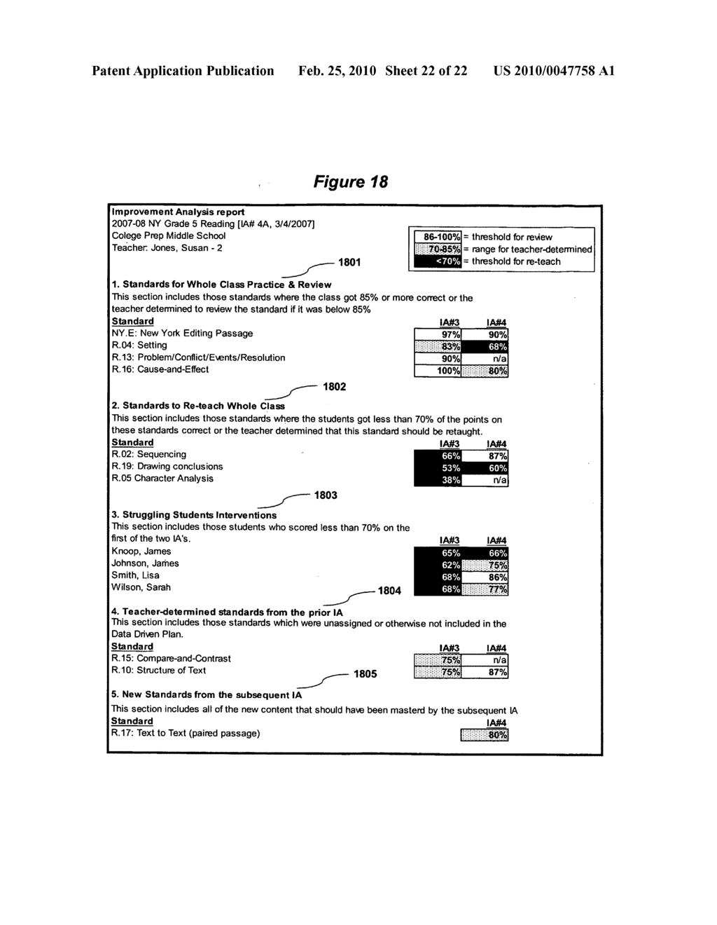 System and method for using interim-assessment data for instructional decision-making - diagram, schematic, and image 23