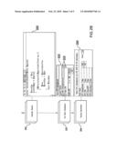 METHOD AND SYSTEM FOR DELIVERING PERFORMANCE BASED EMULATION TESTING diagram and image