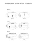 PROSTATE CANCER SURVIVAL AND RECURRENCE diagram and image