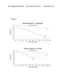 PROSTATE CANCER SURVIVAL AND RECURRENCE diagram and image