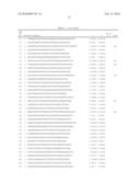 PROSTATE CANCER SURVIVAL AND RECURRENCE diagram and image