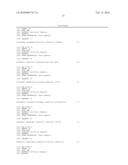 PROSTATE CANCER SURVIVAL AND RECURRENCE diagram and image