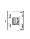 BIOMARKERS FOR ACETAMINOPHEN TOXICITY diagram and image