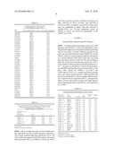 BIOMARKERS FOR ACETAMINOPHEN TOXICITY diagram and image