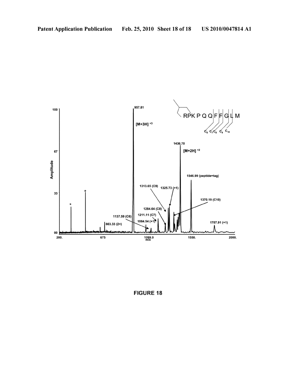 PROTEIN INTERACTION REPORTER AGENTS AND METHODS FOR USING SAME - diagram, schematic, and image 19