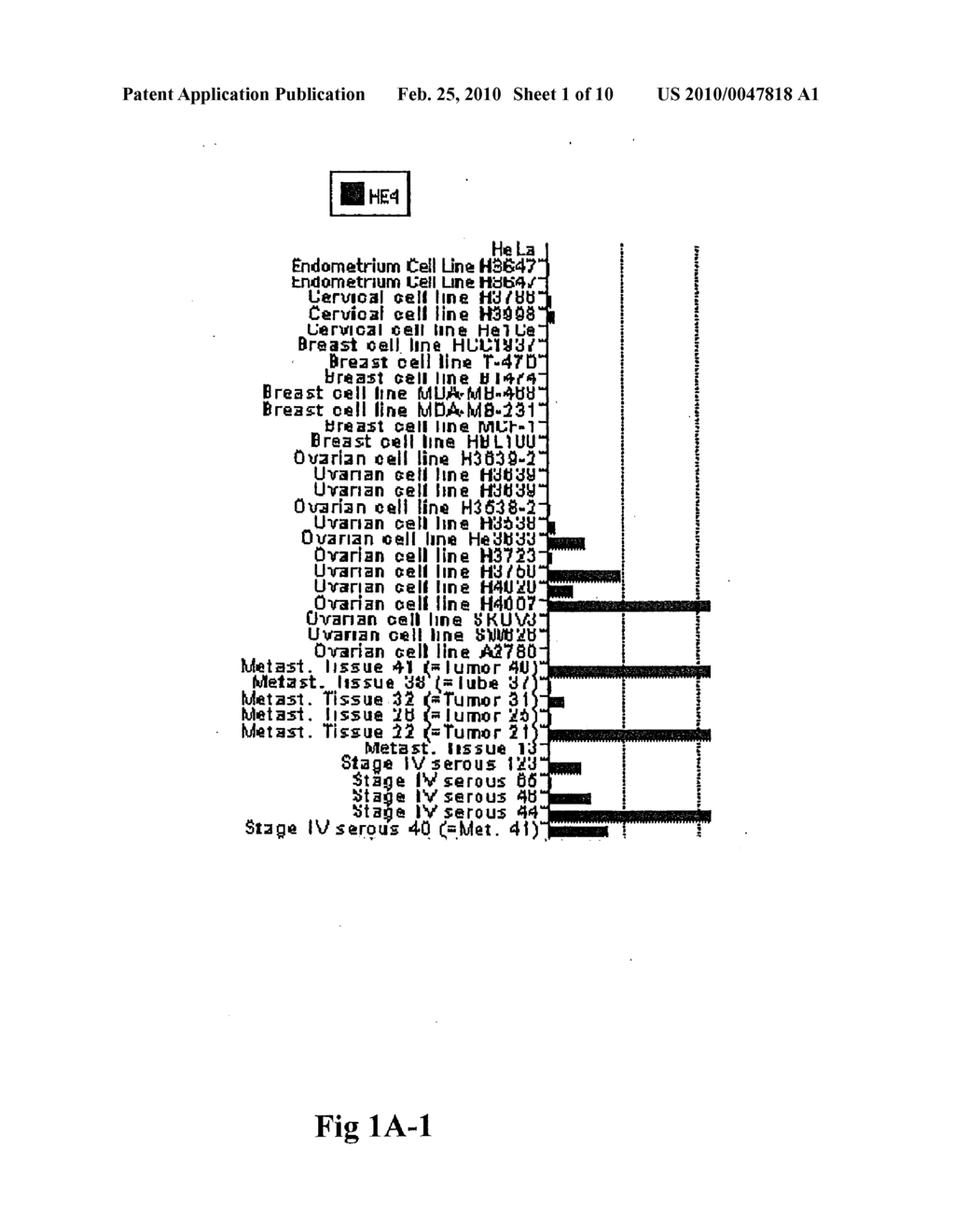 DIAGNOSIS OF CARCINOMAS - diagram, schematic, and image 02