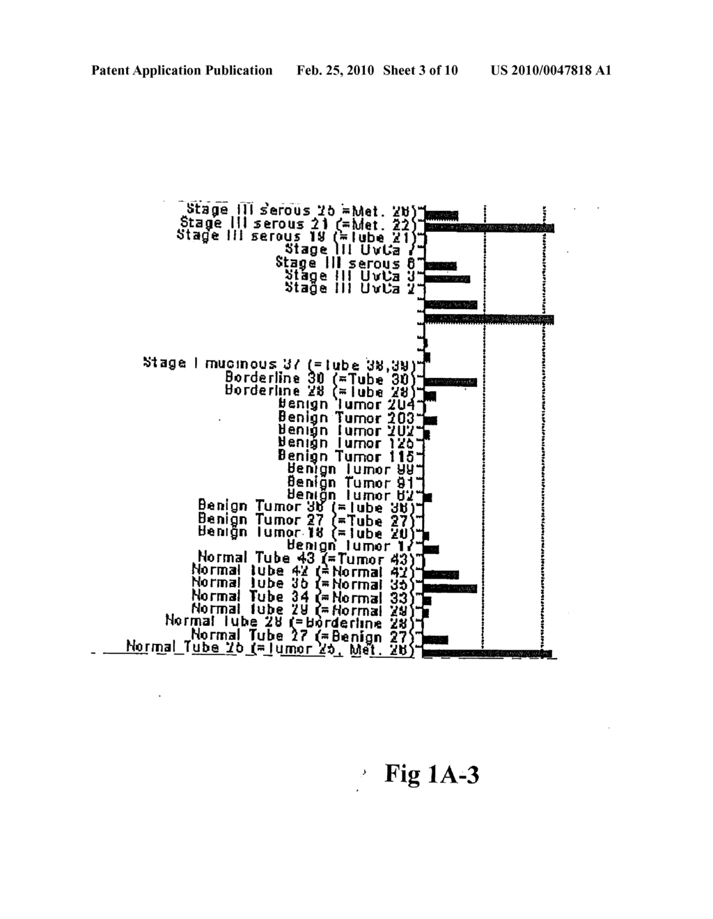 DIAGNOSIS OF CARCINOMAS - diagram, schematic, and image 04