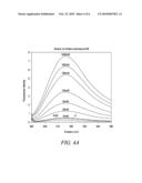 CROWN ETHER DERIVATIVES diagram and image