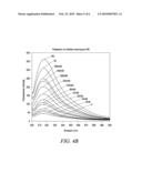 CROWN ETHER DERIVATIVES diagram and image