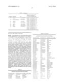 CROWN ETHER DERIVATIVES diagram and image