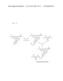 SOLID-PHASE DETECTION OF TERMINAL MONOSACCHARIDES CLEAVED FROM GLYCOSYLATED SUBSTRATES diagram and image