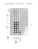 COMPOSITIONS AND METHODS FOR DETECTING CANCERS IN A SUBJECT diagram and image