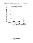 DIAGNOSIS OF ANTHRAX INFECTION BY DETECTION OF CAPSULAR ANTIGEN IN URINE diagram and image