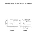 DIAGNOSIS OF ANTHRAX INFECTION BY DETECTION OF CAPSULAR ANTIGEN IN URINE diagram and image