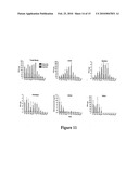 DIAGNOSIS OF ANTHRAX INFECTION BY DETECTION OF CAPSULAR ANTIGEN IN URINE diagram and image