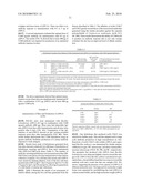 DIAGNOSIS OF ANTHRAX INFECTION BY DETECTION OF CAPSULAR ANTIGEN IN URINE diagram and image