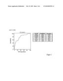 DIAGNOSIS OF INFECTIONS OR INFLAMMATORY DISEASES OF THE AIRWAYS AND LUNGS ASSOCIATED WITH HEART FAILURE diagram and image