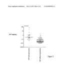 DIAGNOSIS OF INFECTIONS OR INFLAMMATORY DISEASES OF THE AIRWAYS AND LUNGS ASSOCIATED WITH HEART FAILURE diagram and image