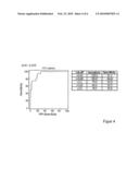 DIAGNOSIS OF INFECTIONS OR INFLAMMATORY DISEASES OF THE AIRWAYS AND LUNGS ASSOCIATED WITH HEART FAILURE diagram and image