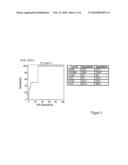 DIAGNOSIS OF INFECTIONS OR INFLAMMATORY DISEASES OF THE AIRWAYS AND LUNGS ASSOCIATED WITH HEART FAILURE diagram and image