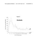 METHOD FOR THE EARLY DETECTION OF RENAL INJURY diagram and image