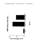 ENDOGENOUS AND NON-ENDOGENOUS VERSIONS OF HUMAN G PROTEIN-COUPLED RECEPTORS diagram and image