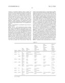 ENDOGENOUS AND NON-ENDOGENOUS VERSIONS OF HUMAN G PROTEIN-COUPLED RECEPTORS diagram and image