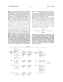 ENDOGENOUS AND NON-ENDOGENOUS VERSIONS OF HUMAN G PROTEIN-COUPLED RECEPTORS diagram and image