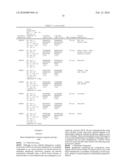 ENDOGENOUS AND NON-ENDOGENOUS VERSIONS OF HUMAN G PROTEIN-COUPLED RECEPTORS diagram and image