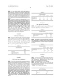 DETERMINATION OF TESTOSTERONE BY MASS SPECTROMETRY diagram and image