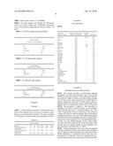 DETERMINATION OF TESTOSTERONE BY MASS SPECTROMETRY diagram and image