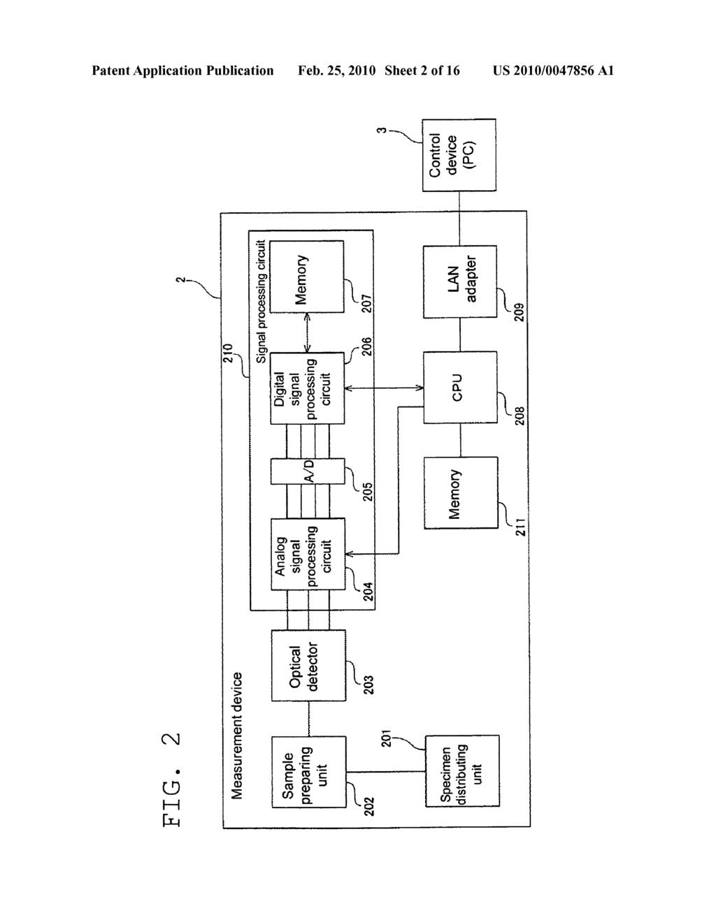 Bacteria analyzer, bacteria analyzing method and computer program product - diagram, schematic, and image 03