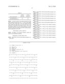 PROCESS FOR PRODUCING USEFUL SUBSTANCE diagram and image